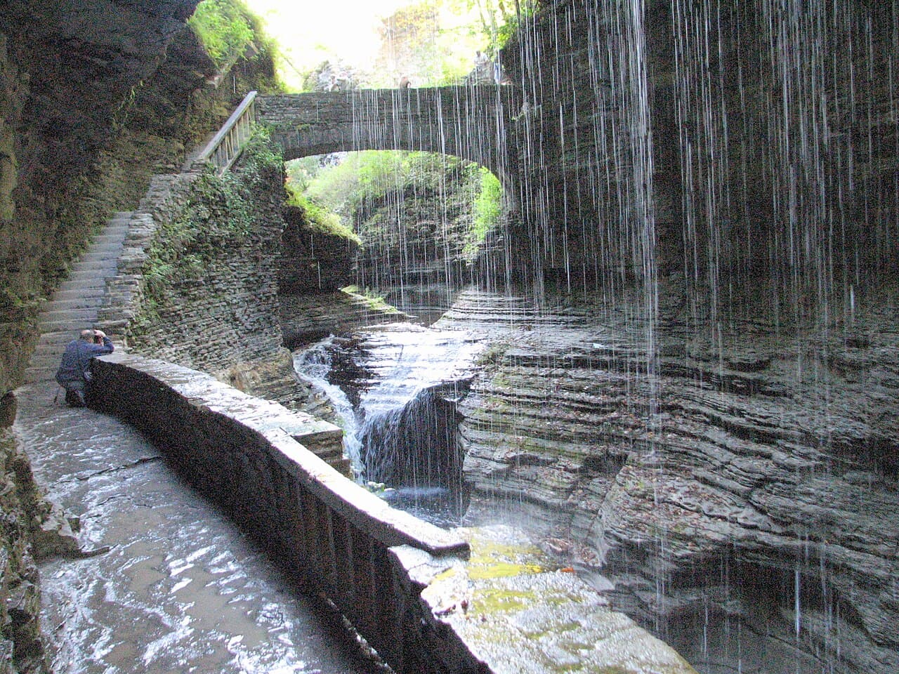 New York City to Watkins Glen and Niagara Falls Private Car route and destination view